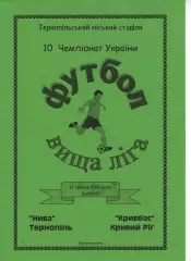 Нива Тернопіль - Кривбас Кривий Ріг 12.05.2001