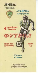 Нива Тернопіль - Таврія Сімферополь 12.05.1995