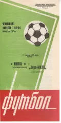 Нива Тернопіль - Зоря-Малс Луганськ 11.06.1994