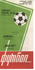 Нива Тернопіль - Шахтар Донецьк 19.03.1993
