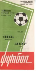 Нива Тернопіль - Динамо Київ 02.04.1993