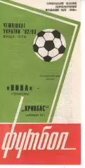Нива Тернопіль - Кривбас Кривий Ріг 20.06.1993