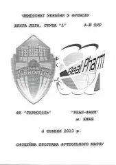 ФК Тернопіль - Реал Фарм Южне 04.05.2013