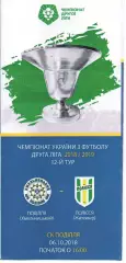 Поділля Хмельницький – Полісся Житомир 06.10.2018