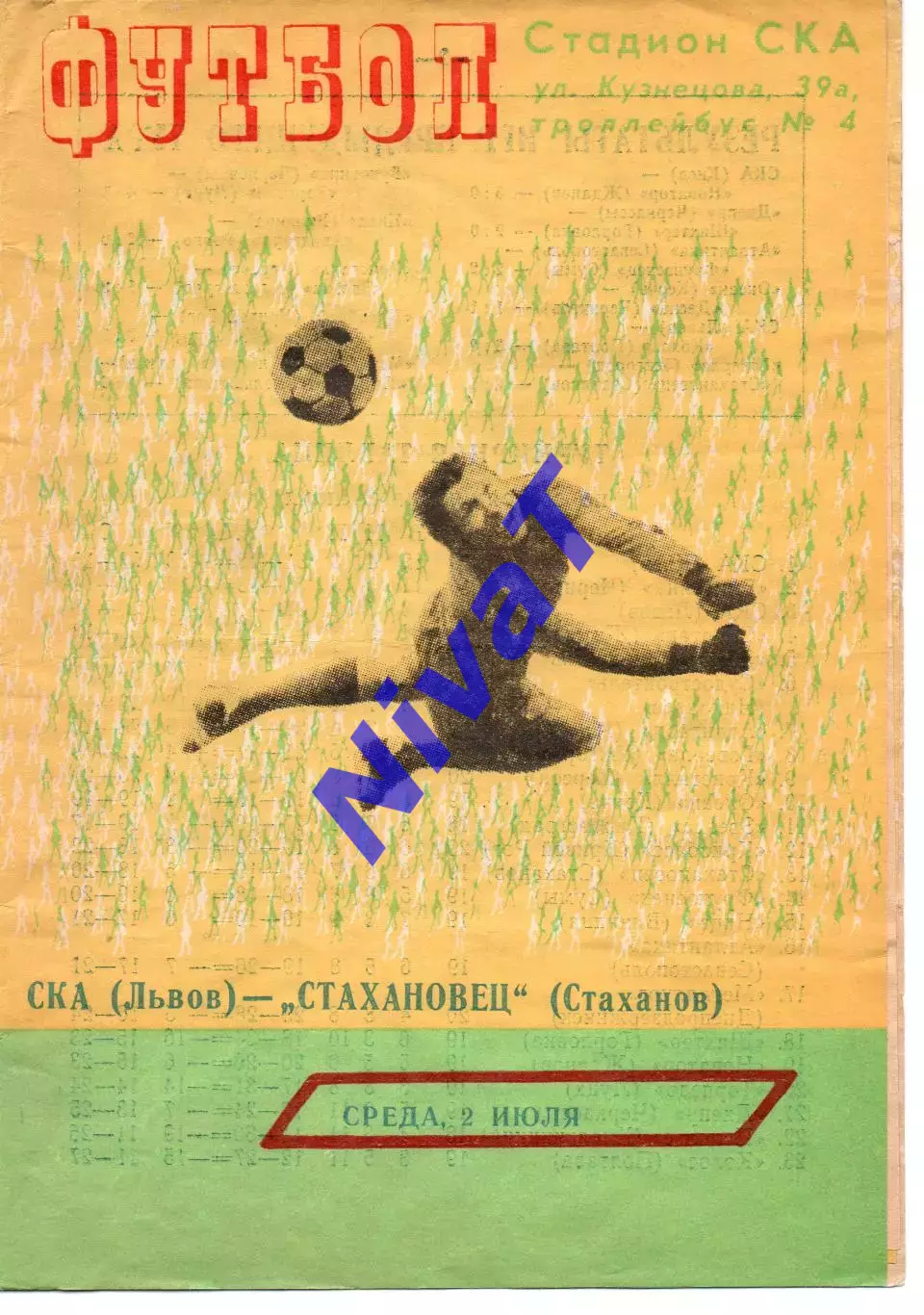 СКА Львів - Стахановець Стаханов 02.07.1980