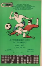 Зоря Ворошиловград - шинник ярославль 12.04.1983