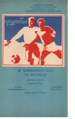Зоря Ворошиловград - Зірка Джизак 02.05.1982