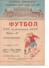Зоря Луганськ - волга горький 21.04.1963