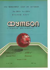 Кривбас Кривий Ріг - Нива Вінниця 09.07.1987