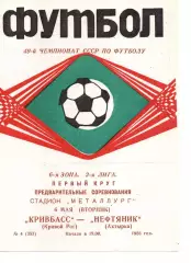 Кривбас Кривий Ріг - Нафтовик Охтирка 06.05.1986