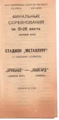 Кривбас Кривий Ріг - Авангард Рівне 14.09.1985