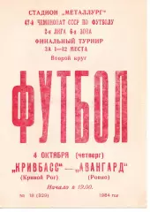 Кривбас Кривий Ріг - Авангард Рівне 04.10.1984