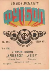 Кривбас Кривий Ріг - Нива Вінниця 09.04.1983
