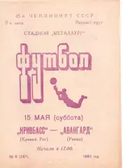 Кривбас Кривий Ріг - Зірка Кіровоград 03.05.1982