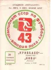 Кривбас Кривий Ріг - Нива Вінниця 28.09.1980