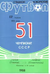 Нива Вінниця - Чайка Севастополь 17.06.1988
