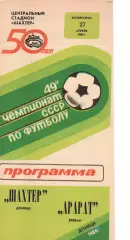 Шахтар Донецьк - Арарат Єрєван 27.04.1986