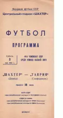 Шахтар Донецьк - Таврія Сімферополь 02.05.1981