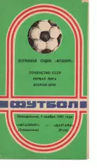 Металург Запоріжжя - Даугава Рига 01.11.1982