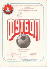 Колос Нікополь - динамо ставрополь 30.05.1985