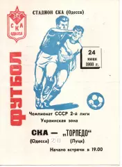 СКА Одеса - Торедо Луцьк 24.06.1988