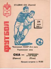 СКА Одеса - Торедо Луцьк 24.06.1988 #2