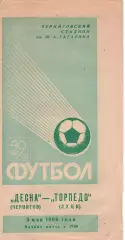 Десна Чернігів - Торпедо Луцьк 03.05.1986