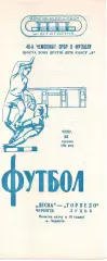 Десна Чернігів - Торпедо Луцьк 23.06.1983