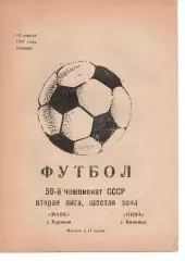 Маяк Харків - Нива Вінниця 14.04.1987