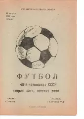 Маяк Харків - Зірка Кіровоград 21.08.1986