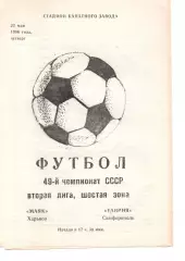 Маяк Харків - Таврія Сімферополь 22.05.1986