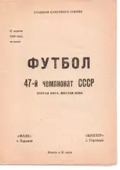 Маяк Харків - Шахтар Горлівка 27.04.1984