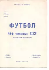Маяк Харків - Кривбас Кривий Ріг 24.05.1983