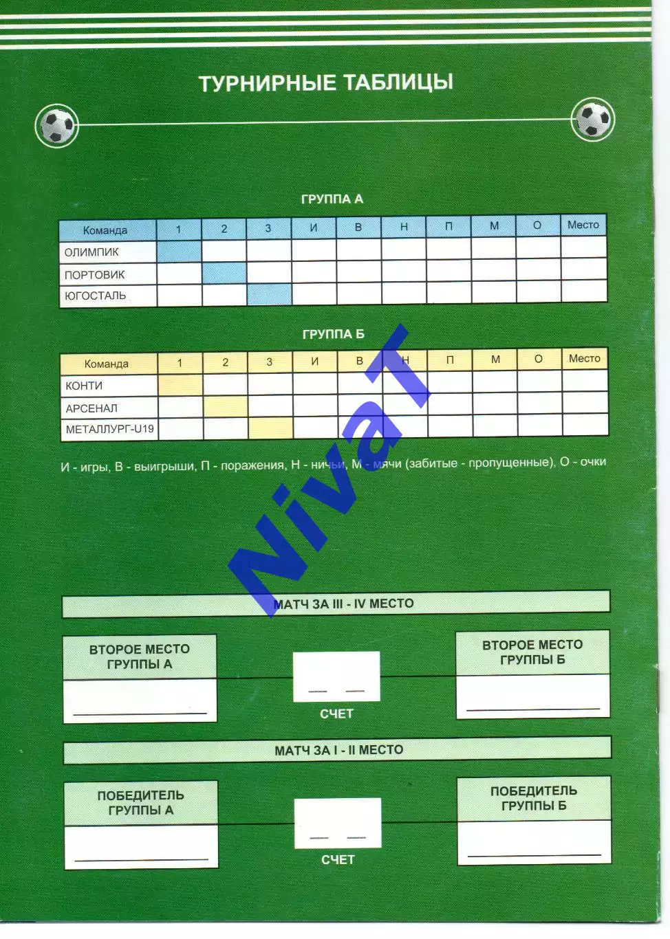 3 міжнародний турнір на призи РСК Олімпійський 27-28.06.2007 1