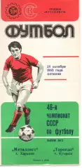 Металіст Харків - Динамо Кутаісі 28.10.1983