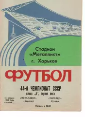 Металіст Харків - Торпедо Кутаісі 14.04.1981