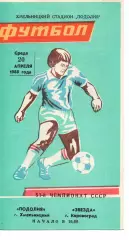 Поділля Хмельницький - Зірка Кіровоград 20.04.1988