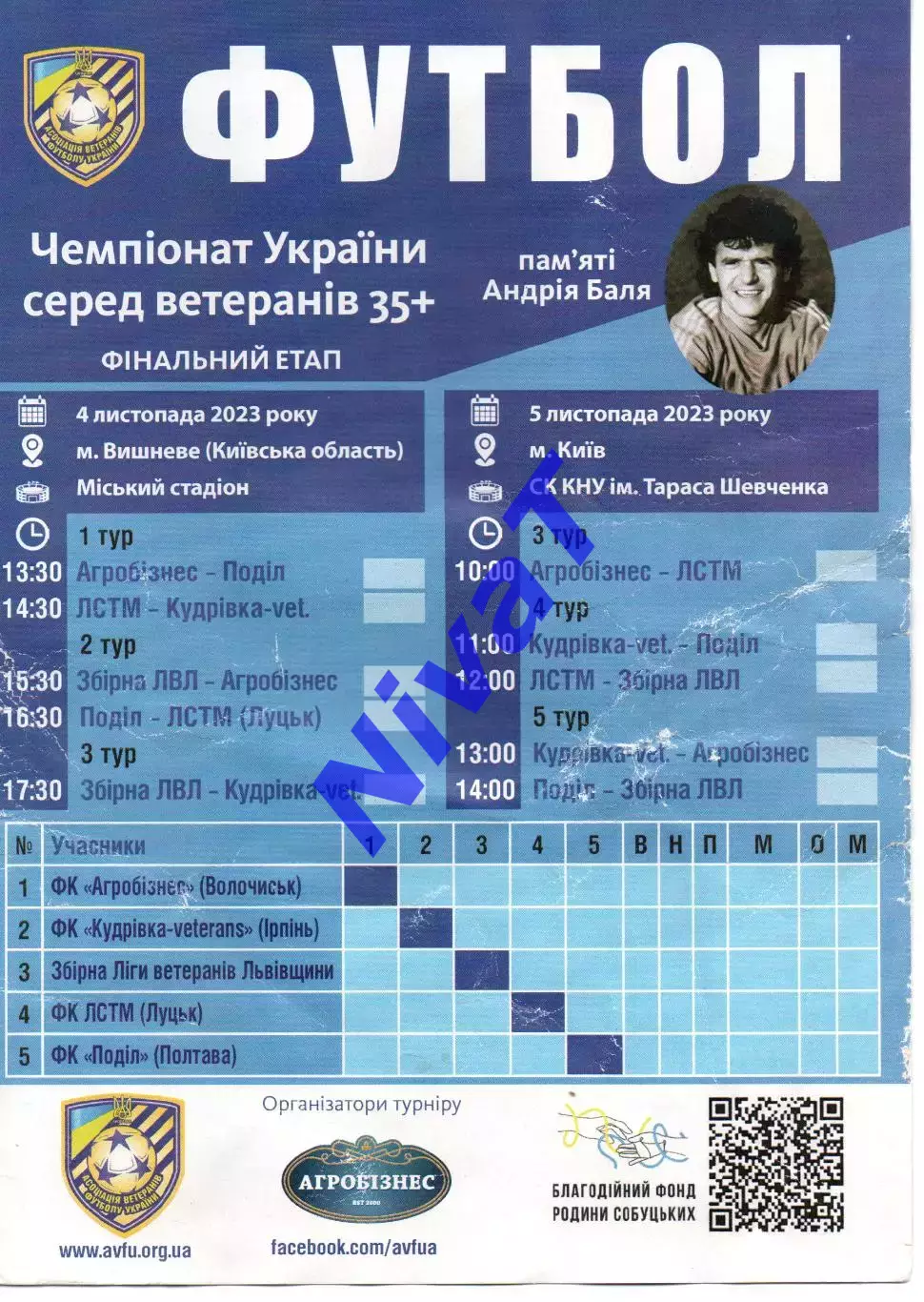 Ветерани 35+ фінал 04.11.2023 - Волочиськ, Кудрівка, Львів, Полтава, Луцьк