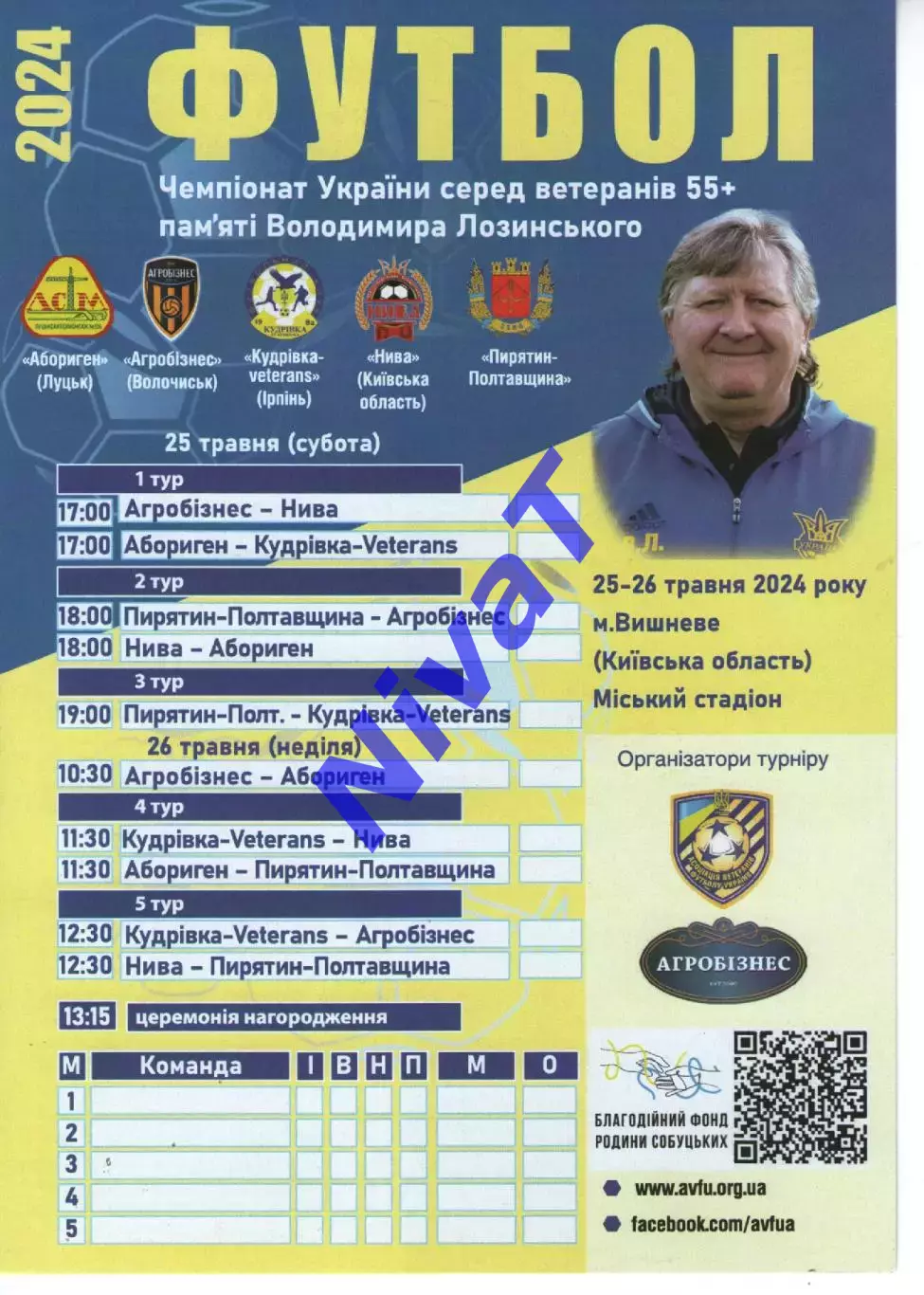 Ветерани 55+ фінал 25-26.05.2024 - Волочиськ, Полтава, Ірпінь, Луцьк...