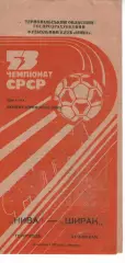 Нива Тернопіль - Ширак Ленінакан 02.10.1990