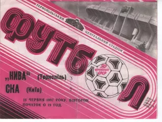 Нива Тернопіль - СКА Київ 16.06.1987