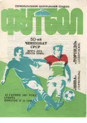 Нива Тернопіль - Торпедо Запоріжжя 22.08.1987
