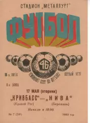 Кривбас Кривий Ріг - Нива Бережани 17.05.1983