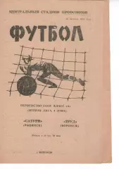 труд воронеж - сатурн рибінськ 1973