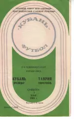 кубань краснодар - Таврія Сімферополь 1984