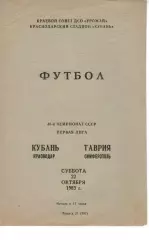 кубань краснодар - Таврія Сімферополь 1983