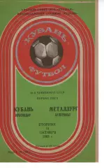 кубань краснодар - Металург Запоріжжя 1983