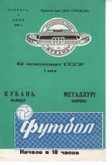 кубань краснодар - Металург Запоріжжя 1979