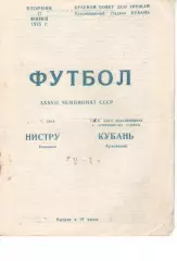 кубань краснодар - Ністру Кишинів 1975