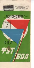локомотив москва - СКА Одеса 1981